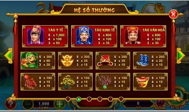 Nổ Hũ Táo Quân Tại BenBet
